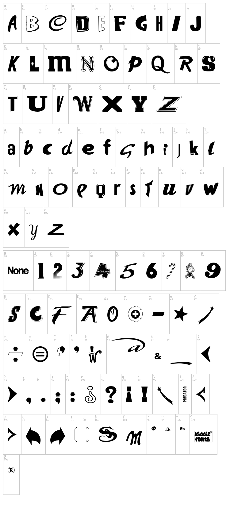 Want Some Candy font map